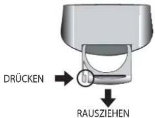 Camos CNT-701 - Die Reichweite der Fernbedienung - 2