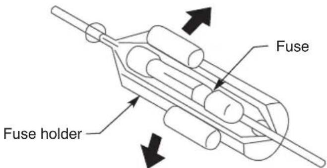 Fuse Fuse holder