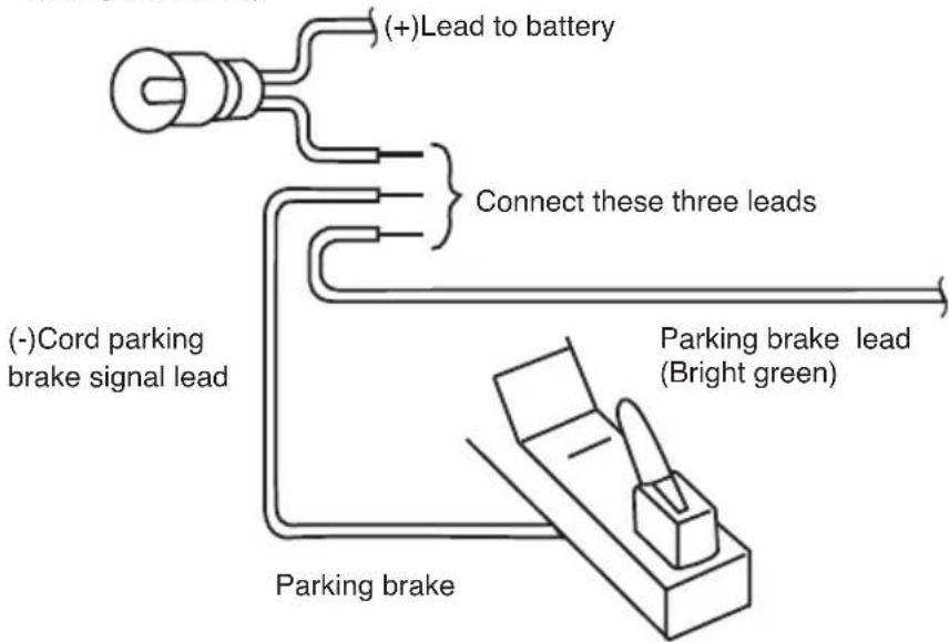(+)Lead to battery (-)Cord parking brake signal lead Connect these three leads Parking brake lead (Bright green) Parking brake