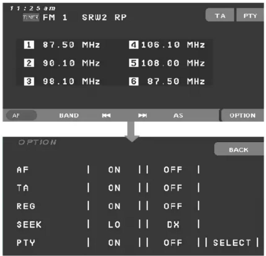 11:25 am TUNER FM 1 SRW2 RP TA PTY 1 87.50 MHz 4 106.10 MHz 2 90.10 MHz 5 108.00 MHz 3 98.10 MHz 6 87.50 MHz AF BAND AS OPTION OPTION BACK AF | ON | OFF | TA | ON | OFF | REG | ON | OFF | SEEK | LO | DX | PTY | ON | OFF | SELECT |