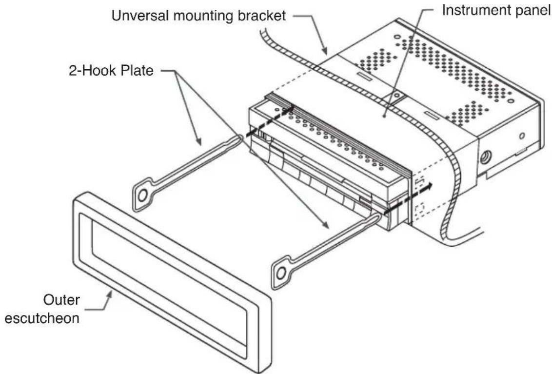 Universal mounting bracket Instrument panel 2-Hook Plate Outer escutcheon