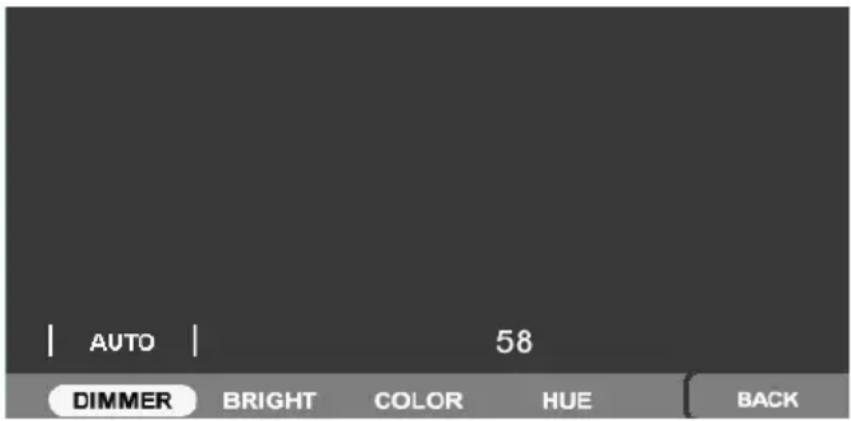 | AUTO | 58 | DIMMER BRIGHT COLOR HUE BACK