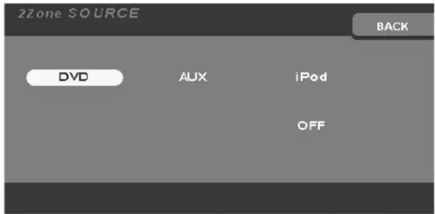 2Zone SOURCE BACK DVD AUX iPod OFF