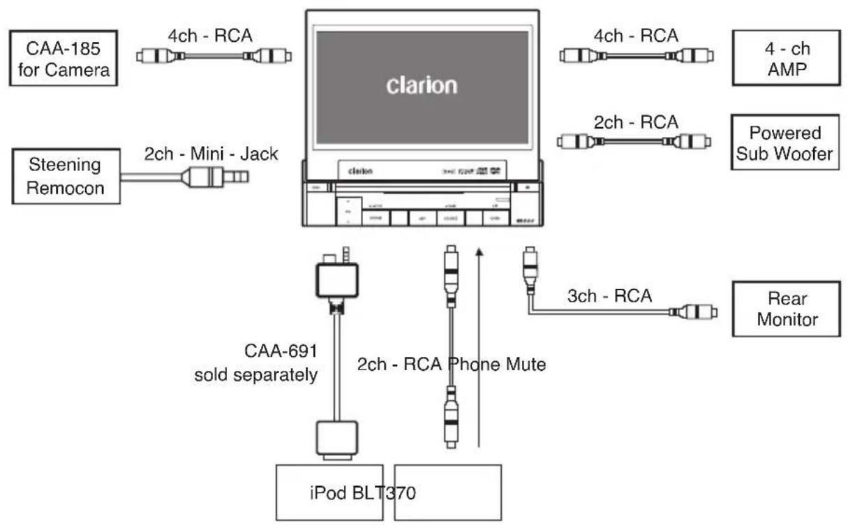 CLARION VRX578RUSB - Connecting the parking brake lead - 2