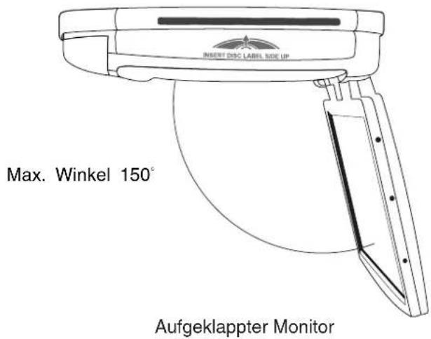 INSERT DISC LABEL SIDE UP Max. Winkel 150° Aufgeklappter Monitor