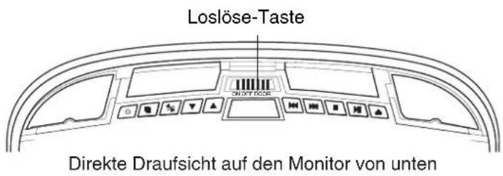 Loslöse-Taste Directe Draufsicht auf den Monitor von unten