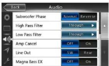 Back Audio Subwoofer Phase Normal Reverse High Pass Filter Through Low Pass Filter Through Amp Cancel Off On Line Out SW Rear Magna Bass EX Off On