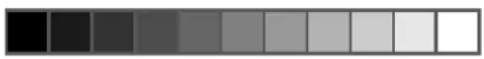 CLARION NX403A - Functions of Remote Control Buttons - 1