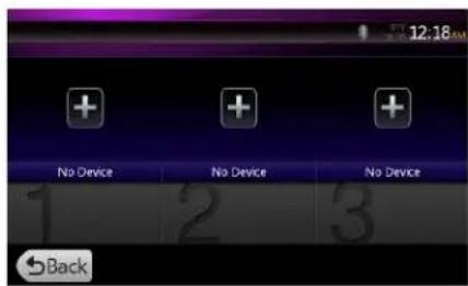 12:18 AM No Device No Device No Device 1 2 3 Back