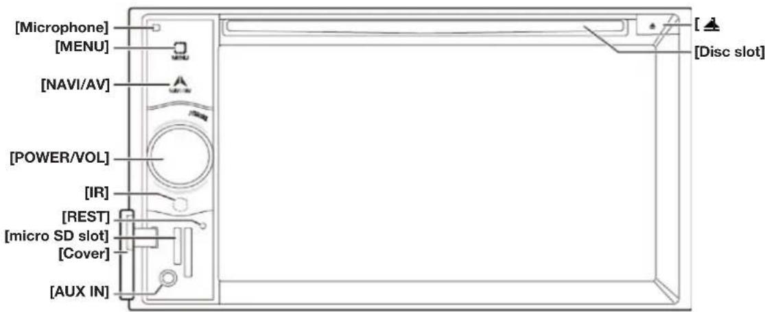 [Microphone] [MENU] [NAVI/AV] [POWER/VOL] [IR] [REST] [micro SD slot] [Cover] [AUX IN] [Δ] [Disc slot]