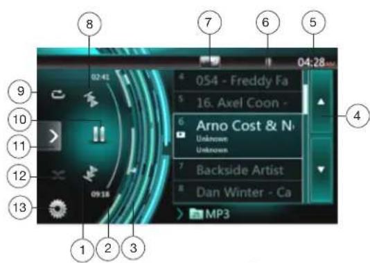 054 - Freddy Fa 16. Axel Coon - Arno Cost & N Unknown Unknown Backside Artist Dan Winter - Ca MP3
