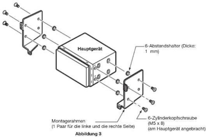 Hauptgerät 6-Abstandshalter (Dicke: 1 mm) Montagerahmen (1 Paar für die linke und die rechte Seite) 6-Zylinderkopfschraube (M5 x 8) (am Hauptgerät angebracht) Abbildung 3