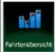 CLARION FX504E - Schnellzugriff - 17