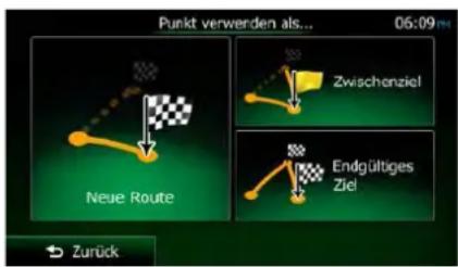 Punkt verwenden als... 06:09 PM Neue Route Zwischenziel Endgültiges Ziel Zurück