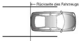 Rückseite des Fahrzeugs