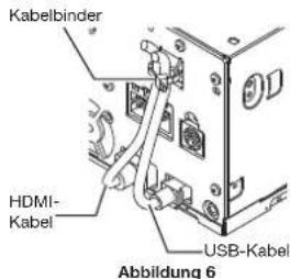 Kabelbinder HDMI- Kabel USB-Kabel Abbildung 6