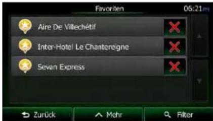 Favoriten 06:21 PM Aire De Villechétif Inter-Hotel Le Chantereigne Sevan Express Zurück Mehr Filter