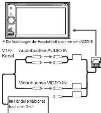 CLARION FX504E - Anschließen externer Geräte - 2