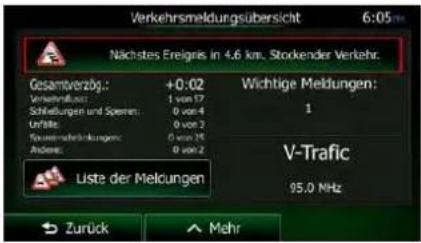 Verkehrsmeldungsübersicht 6:05 m Nächstes Ereignis in 4.6 km. Stockender Verkehr. Gesamtverzög.: +0:02 Wichtige Meldungen: 1 von 17 1 Schnellungen und Sperten: 0 von 4 Unfälle: 0 von 2 Teuernverkennungen: 0 von 25 Andere: 0 von 2 V-Trafic Liste der Melaungen 95,0 MHz Zurück Mehr