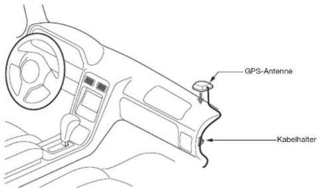 GPS-Antenne Kabelhalter