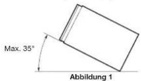 Max. 35" Abbildung 1