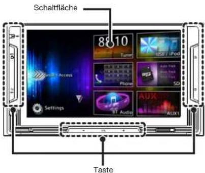 Schaltfläche 8810 Tunes USB / iPod Phage Auto / Smart 5D Settings AUX BT Audio AUX1 Taste