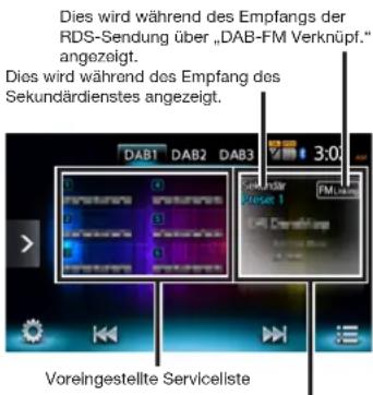 Dies wird während des Empfangs der RDS-Sendung über „DAB-FM Verknüpf.“ angezeigt. Dies wird während des Empfang des Sekundärdienstes angezeigt. 3:00 Vorengestellte Servicellste