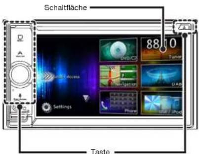 Schaltfläche Settings 88 0 Tener GAB Phone iPod Taste