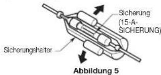 Sicherung (15-A- SICHERUNG) Sicherungshatter Abbildung 5