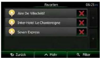 Favoriten 06:21 Aire De Villechétif Inter-Hotel Le Chantereigne Sevan Express Zurück Mehr Filter