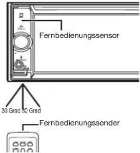 Fernbedienungssensor 30 Grad 30 Grad Fernbedienungssender