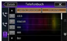 Zuruck Telefonbuch Spischer hinterferlöse Alleatches A B C D Busn