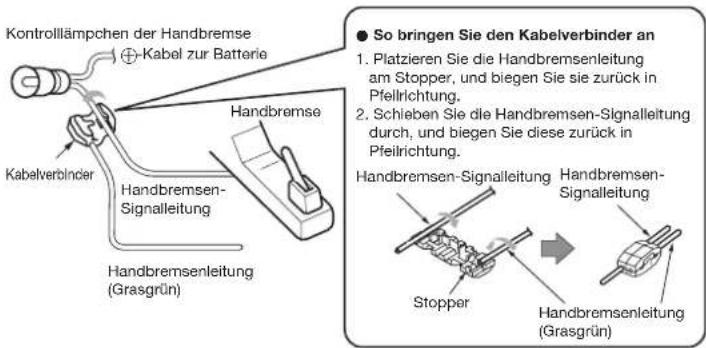 Kontrollämpchen der Handbremse Kabel zur Batterie Kabelverbinier Handbremse Handbremsen-Signalleitung Handbremsenleitung (Grasgrün) So bringen Sie den Kabelverbinder an 1. Platzieren Sie die Handbremsenleitung am Stopper, und biegen Sie sie zurück in Pfeilrichtung. 2. Schieben Sie die Handbremsen-Signalleitung durch, und biegen Sie diese zurück in Pfeilrichtung. Handbremsen-Signalleitung Handbremsen-Signalleitung Stopper Handbremsenleitung (Grasgrün)