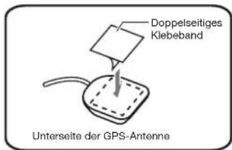 Doppelseitiges Klebeband Unterseite der GPS-Antenne