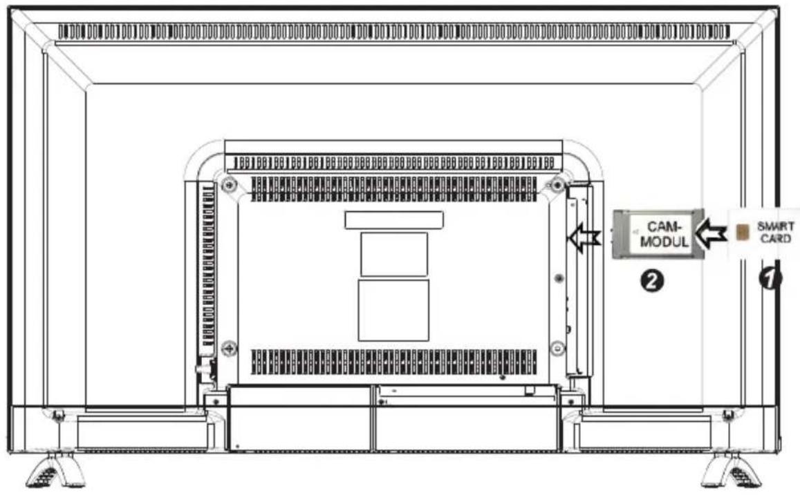 Odys Enter 42 pro - Modul entfernen - 1