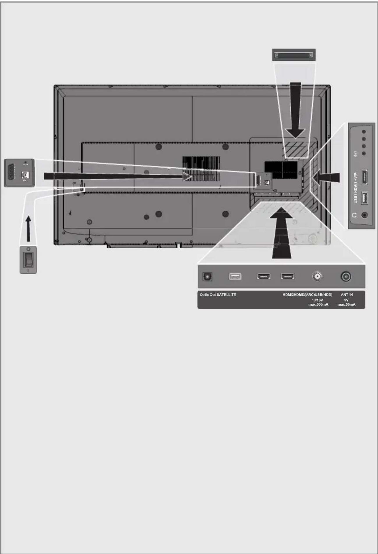 GRUNDIG 40 GFT 6728 - Anschlüsse - 1