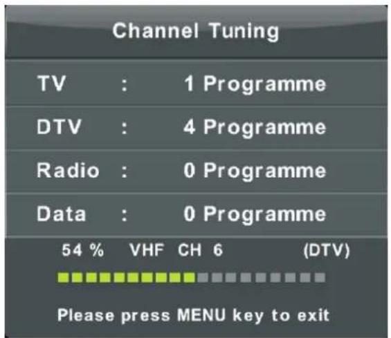 Channel Tuning TV : 1 Programme DTV : 4 Programme Radio : 0 Programme Data : 0 Programme 54 % VHF CH 6 (DTV) Please press MENU key to exit