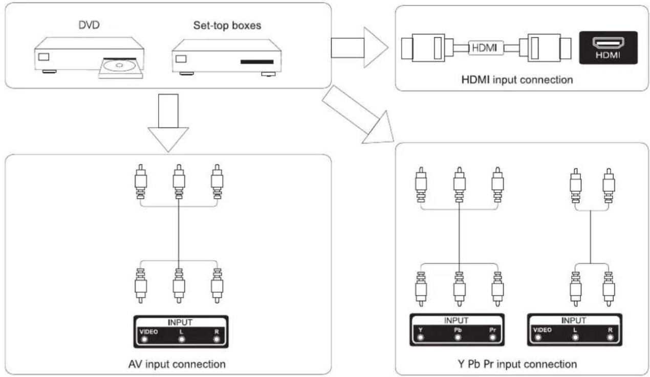 Sunstech 40SUN19TS - Terminal Interface - 12