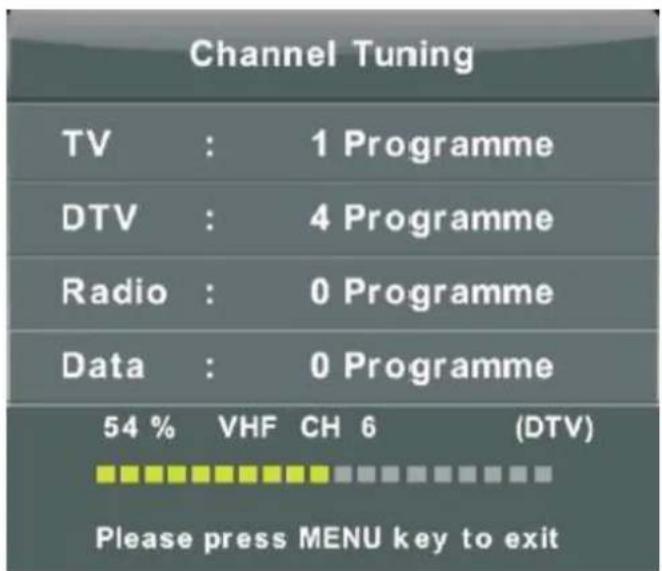 Channel Tuning TV : 1 Programme DTV : 4 Programme Radio : 0 Programme Data : 0 Programme 54 % VHF CH 6 (DTV) Please press MENU key to exit