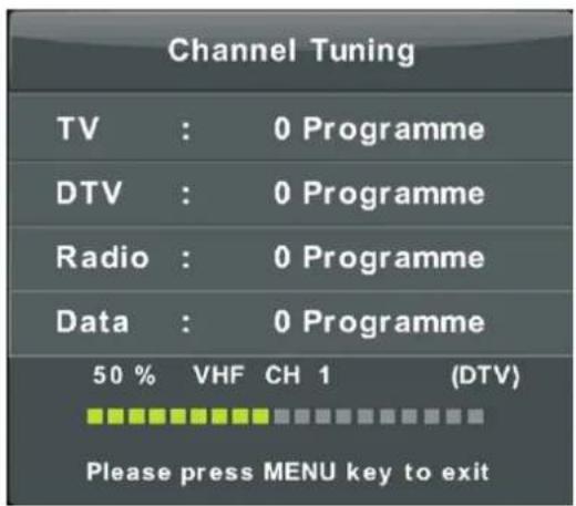 Channel Tuning TV : 0 Programme DTV : 0 Programme Radio : 0 Programme Data : 0 Programme 50 % VHF CH 1 (DTV) Please press MENU key to exit