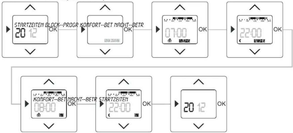 Busch-Jaeger 2CKA001032A0508 - Allgemein - 1