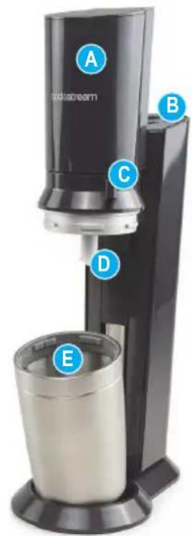 SODASTREAM Crystal 2.0 - Das gehört zu der SodaStream Crystal - 2