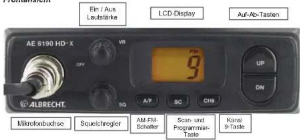 ALBRECHT AE 6190 HD-X - Bedienung - 1