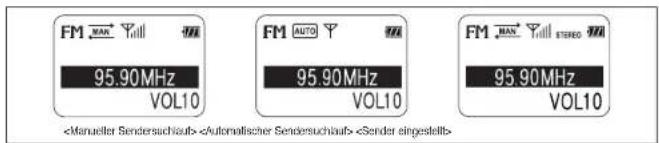 ALBRECHT DR 201 - UKW FUNKTIONEN - 1