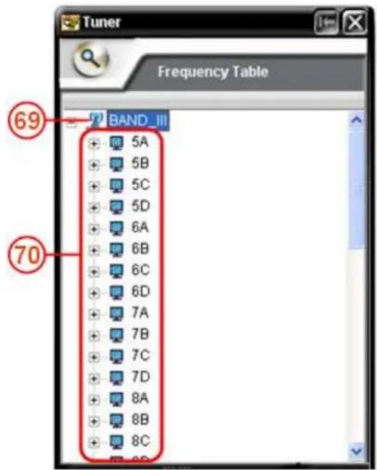 ALBRECHT DR403 - Frequenztabelle - 1
