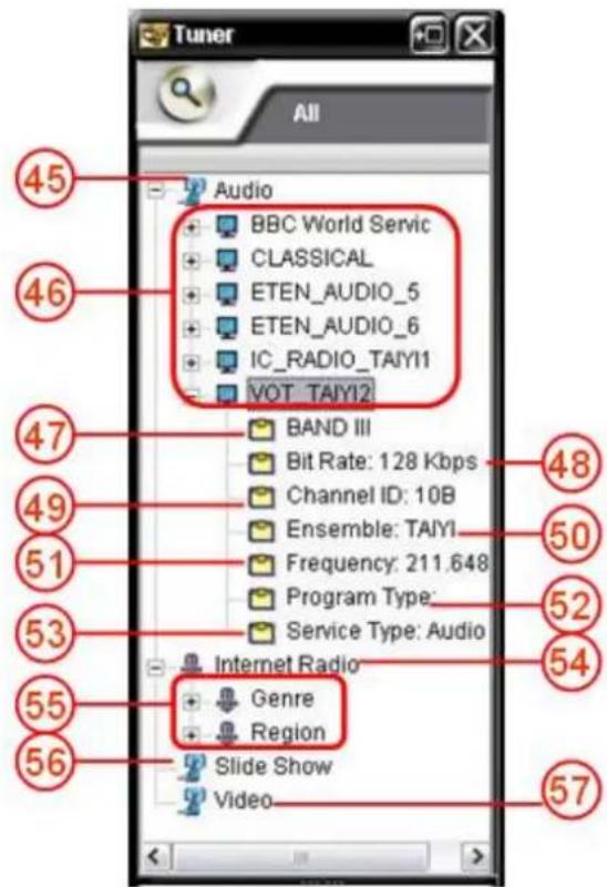 ALBRECHT DR403 - Digitaler Rundfunk - 1