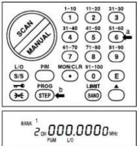 ALBRECHT AE 77 H - Programming - 2