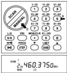 ALBRECHT AE 77 H - Restore a Locked Out Channel - 2