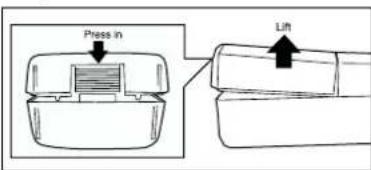 ALBRECHT AE 77 H - Installing the Batteries - 1
