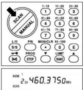 ALBRECHT AE 77 H - Scanning - 3
